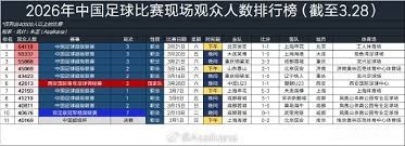 水晶宫邀萨吉执教谈判进行中 球迷期待新篇章